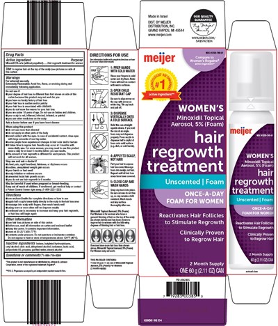 129 6e Hair Regrowth Treatment Image